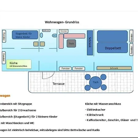 Wald & Direkt Am 別荘 ドランスケ